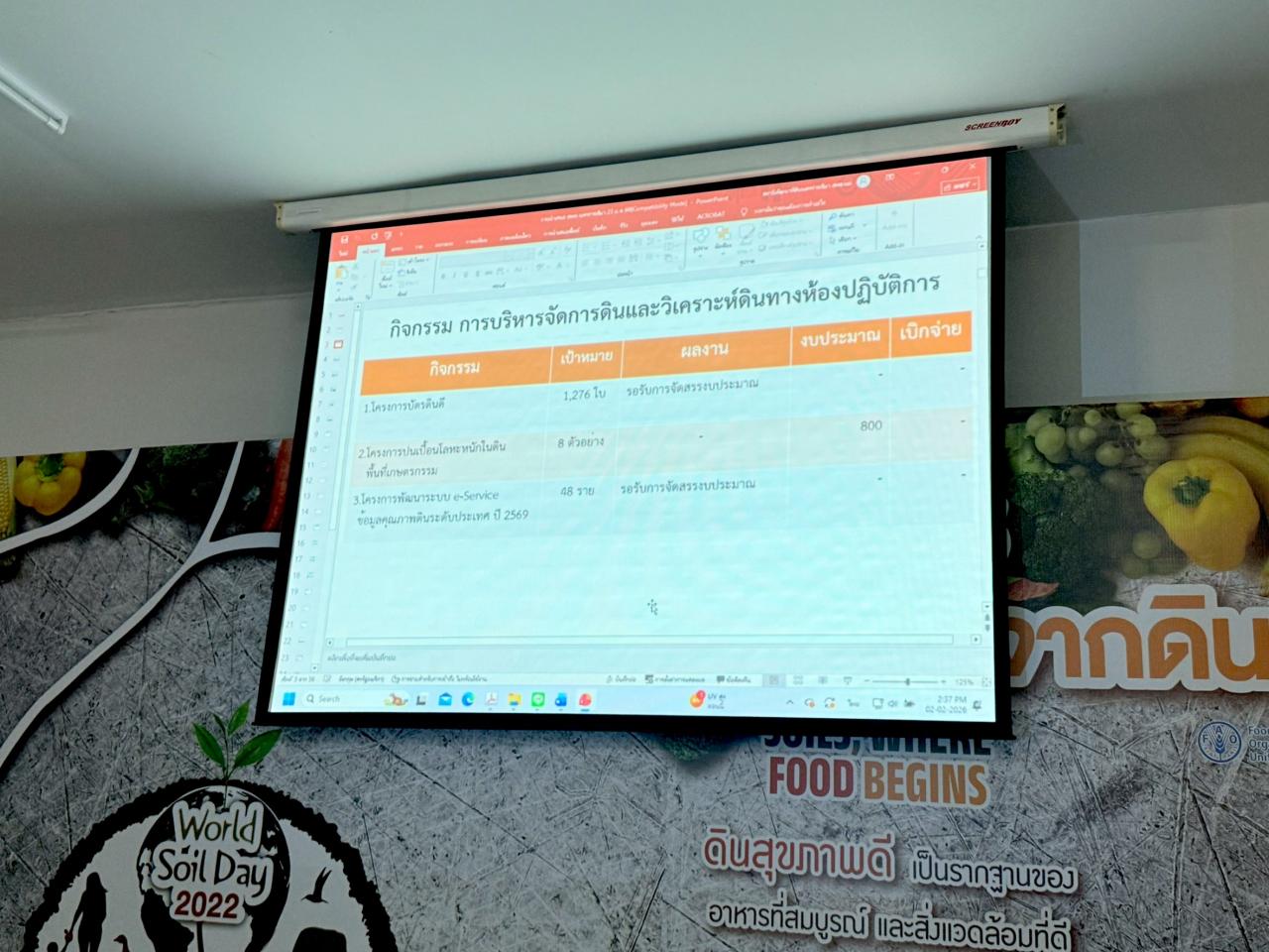 ภาพประกอบที่ 4