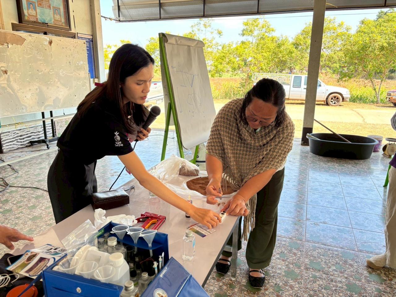 ภาพประกอบที่ 1