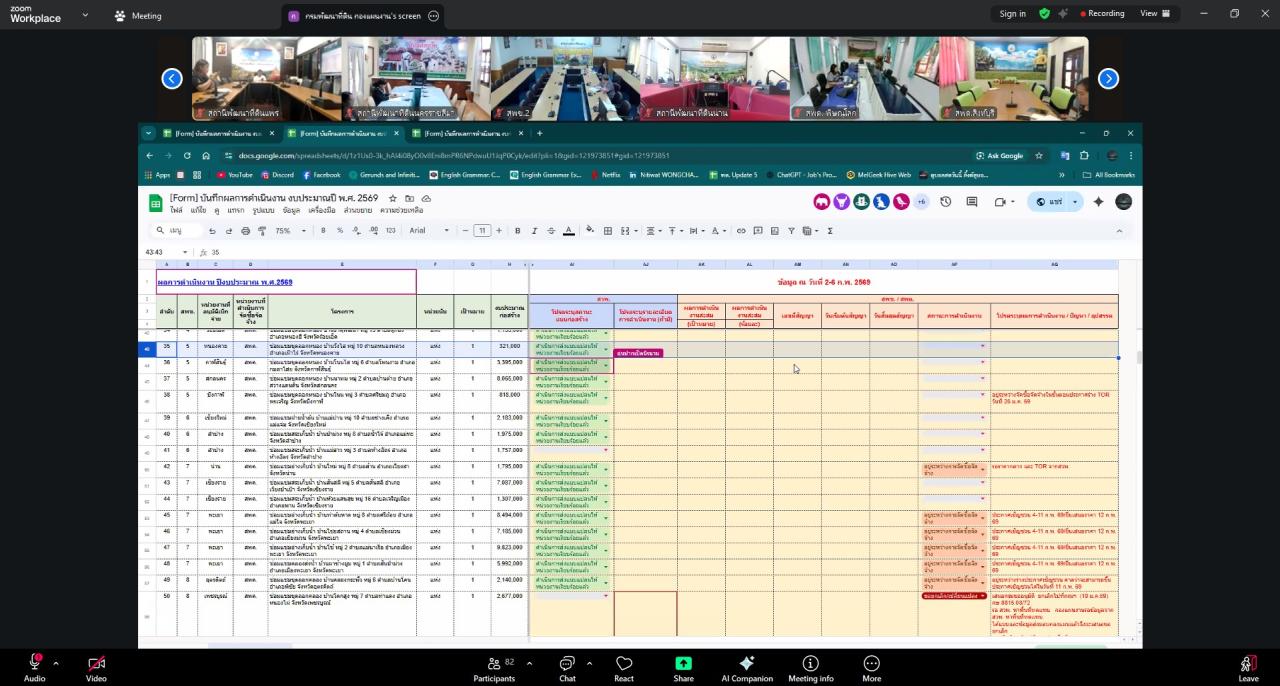 ภาพประกอบที่ 5