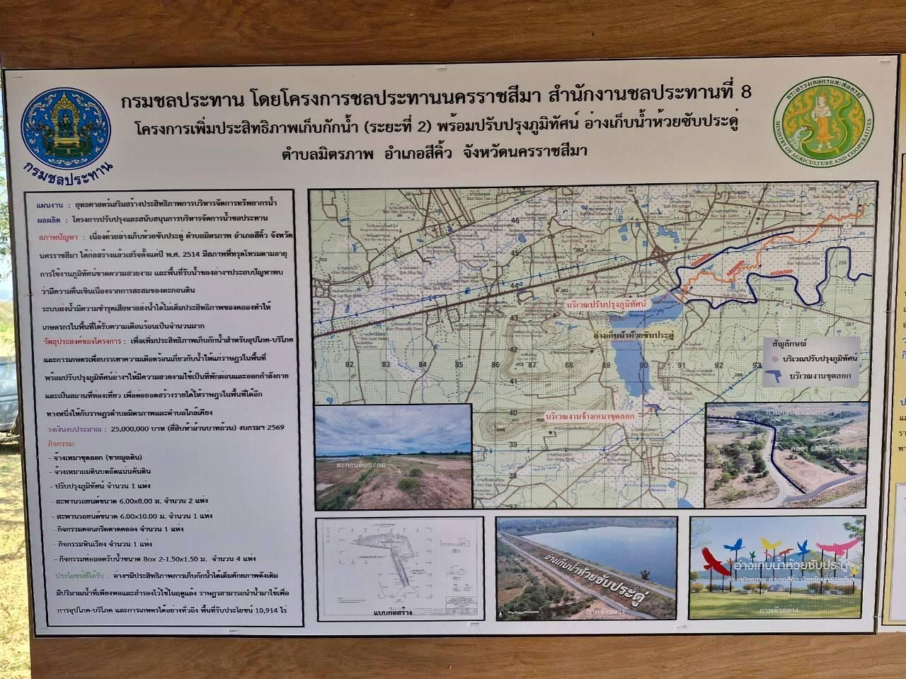 ภาพประกอบที่ 11