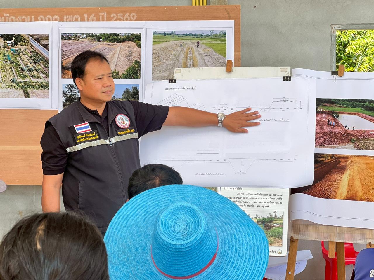 ภาพประกอบที่ 0