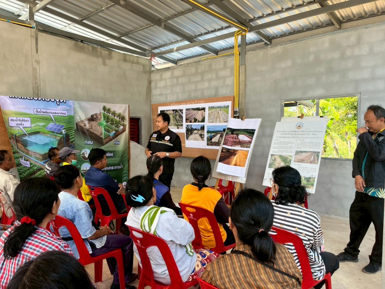 ภาพประกอบที่ 3