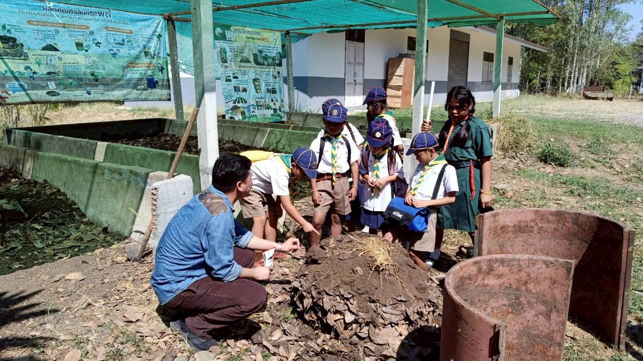 ภาพประกอบที่ 6
