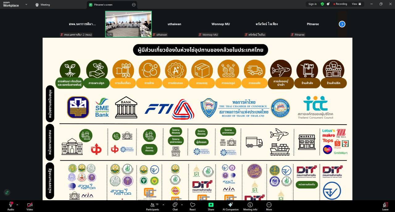 ภาพประกอบที่ 8