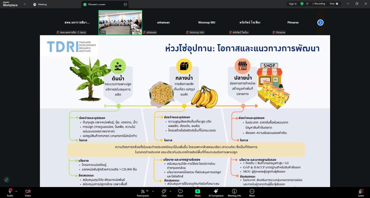 ภาพประกอบที่ 9