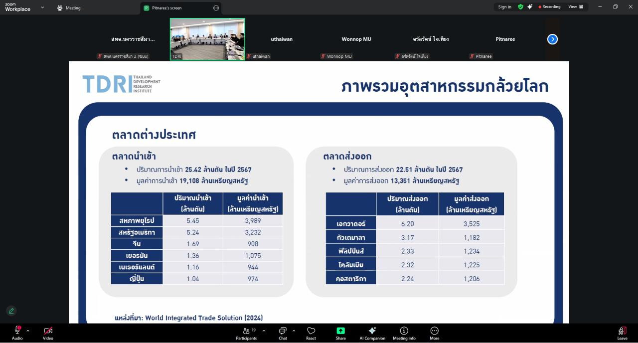 ภาพประกอบที่ 10