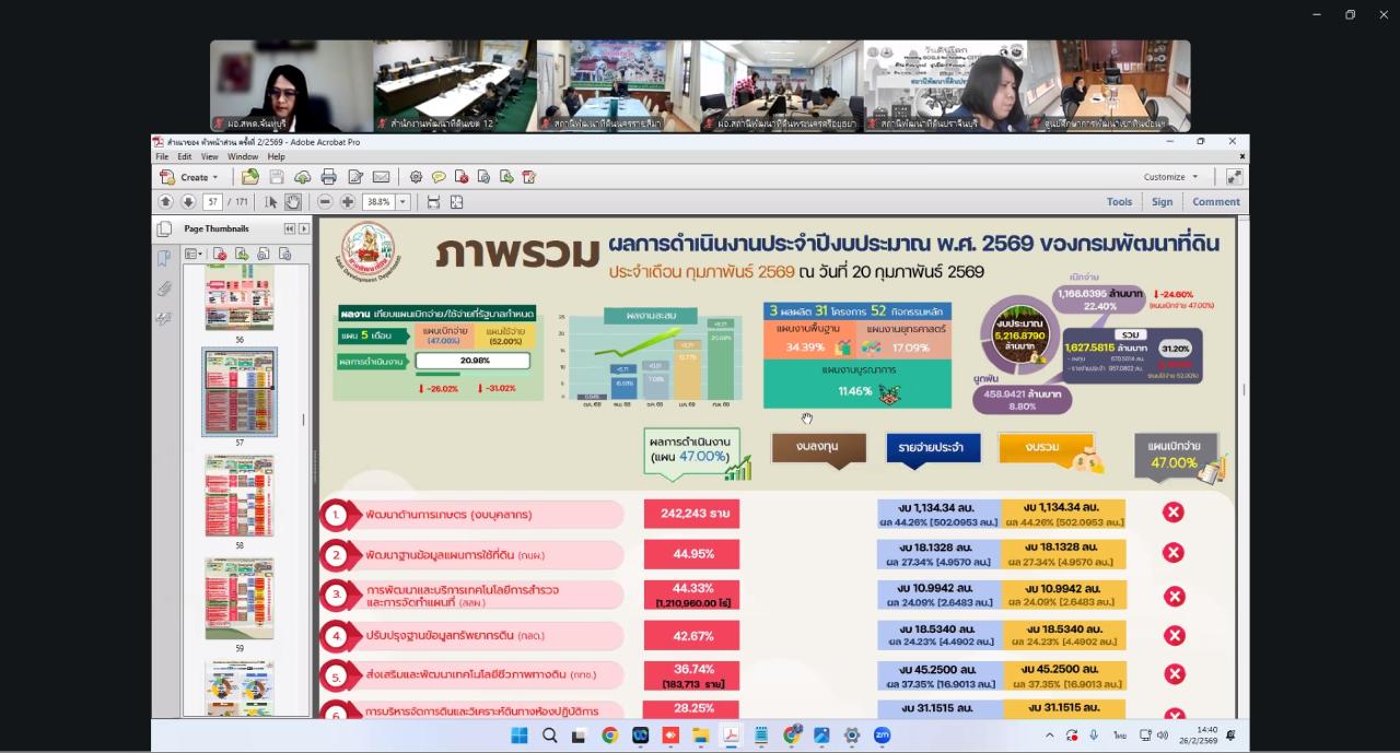 ภาพประกอบที่ 7