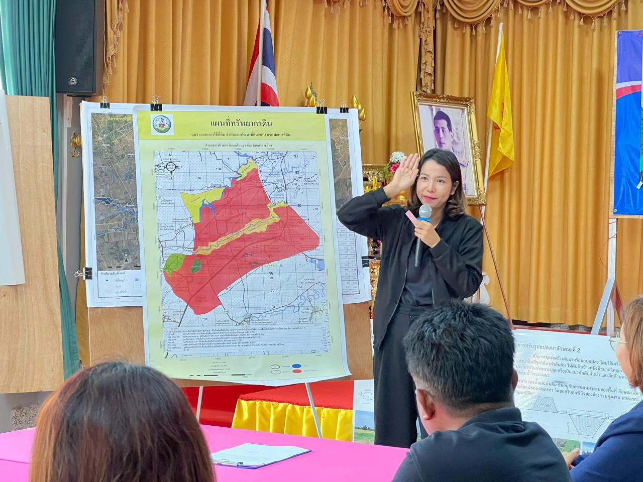 ภาพประกอบที่ 8