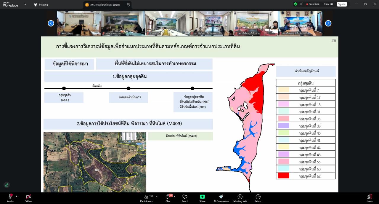ภาพประกอบที่ 20