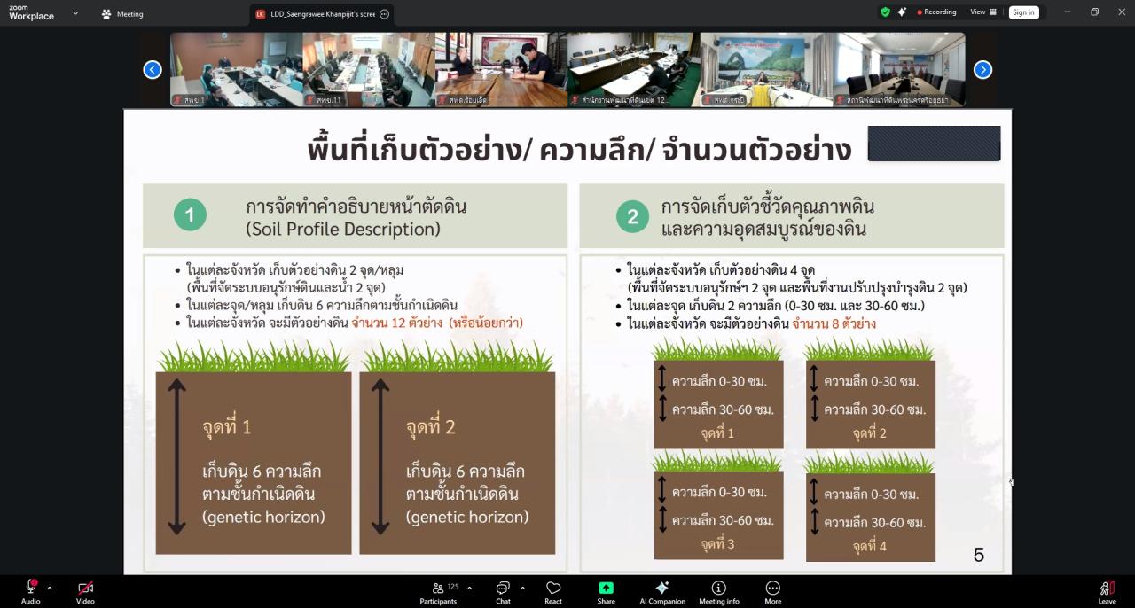 ภาพประกอบที่ 7