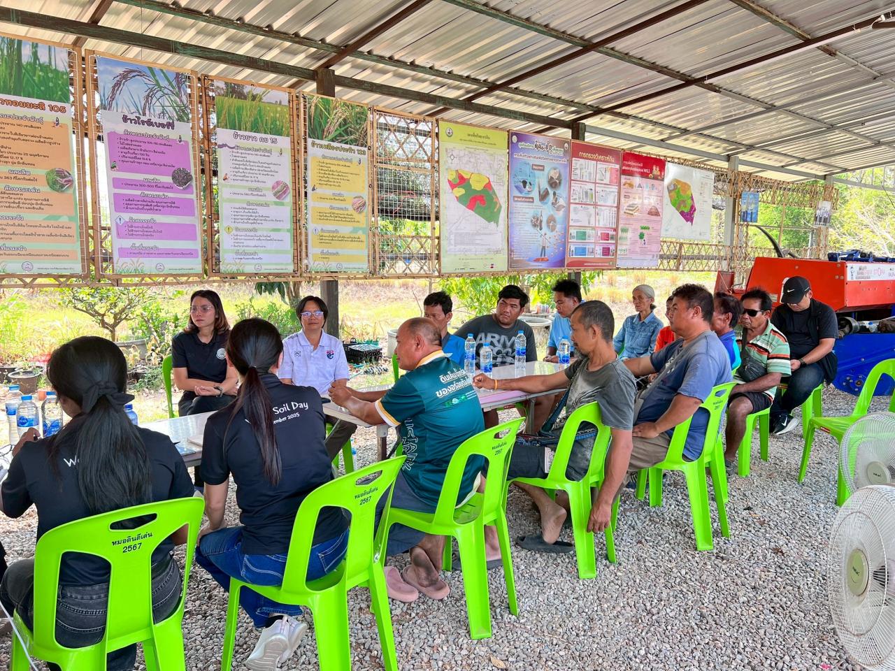 ภาพประกอบที่ 0