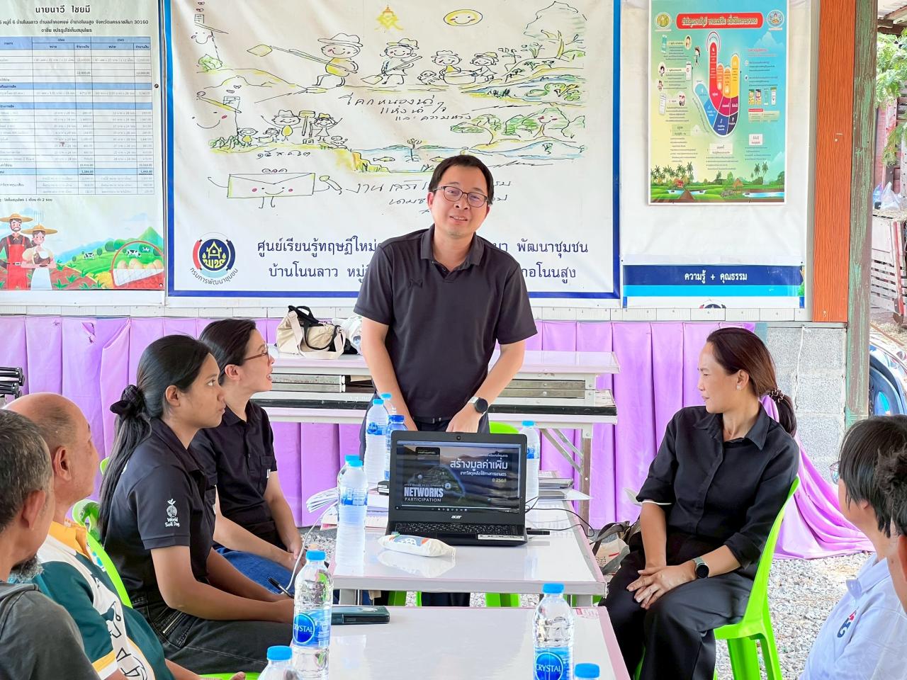 ภาพประกอบที่ 4