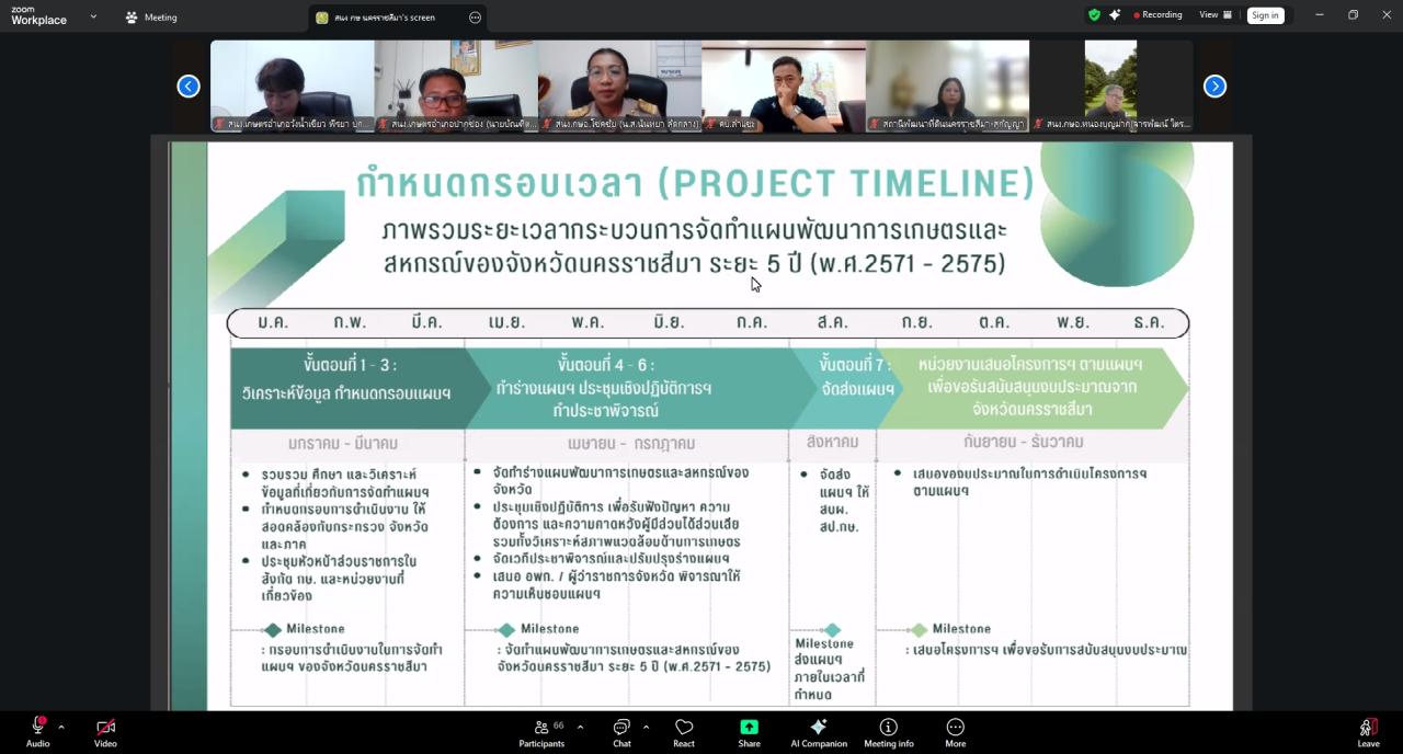 ภาพประกอบที่ 6