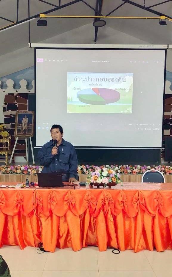 ภาพประกอบที่ 2