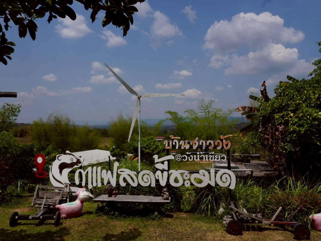 ภาพประกอบที่ 8