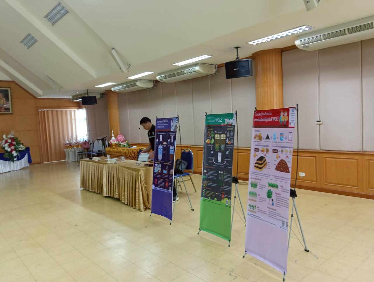 ภาพประกอบที่ 2