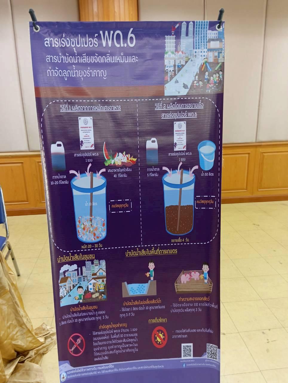 ภาพประกอบที่ 8