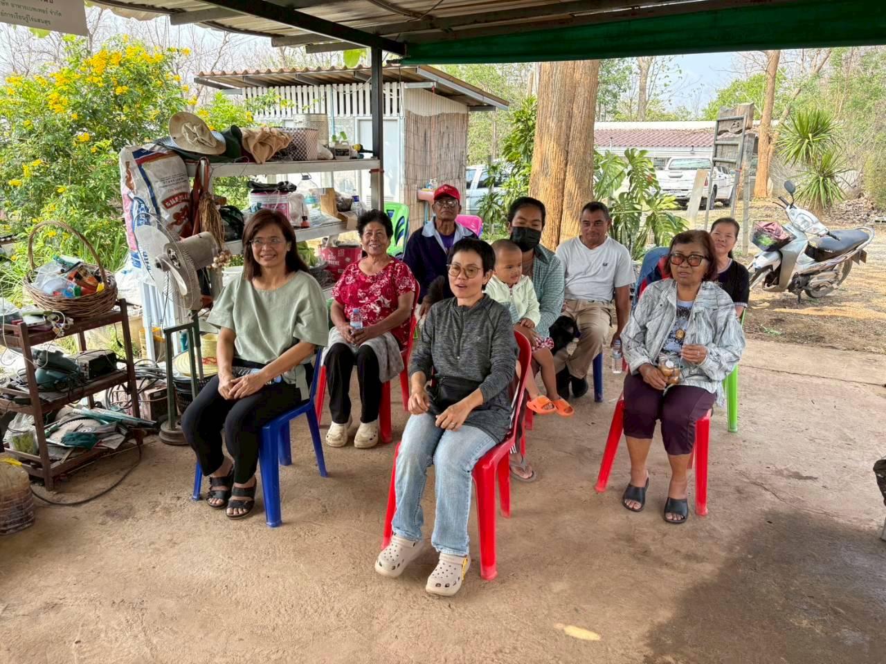 ภาพประกอบที่ 2