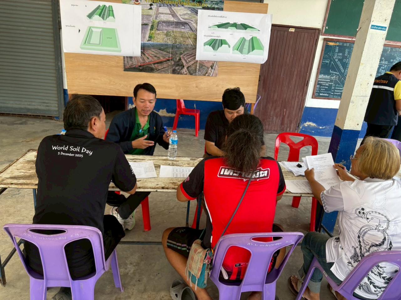 ภาพประกอบที่ 10