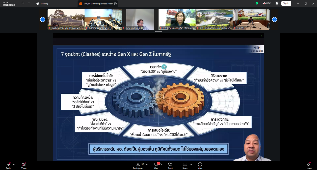 ภาพประกอบที่ 5