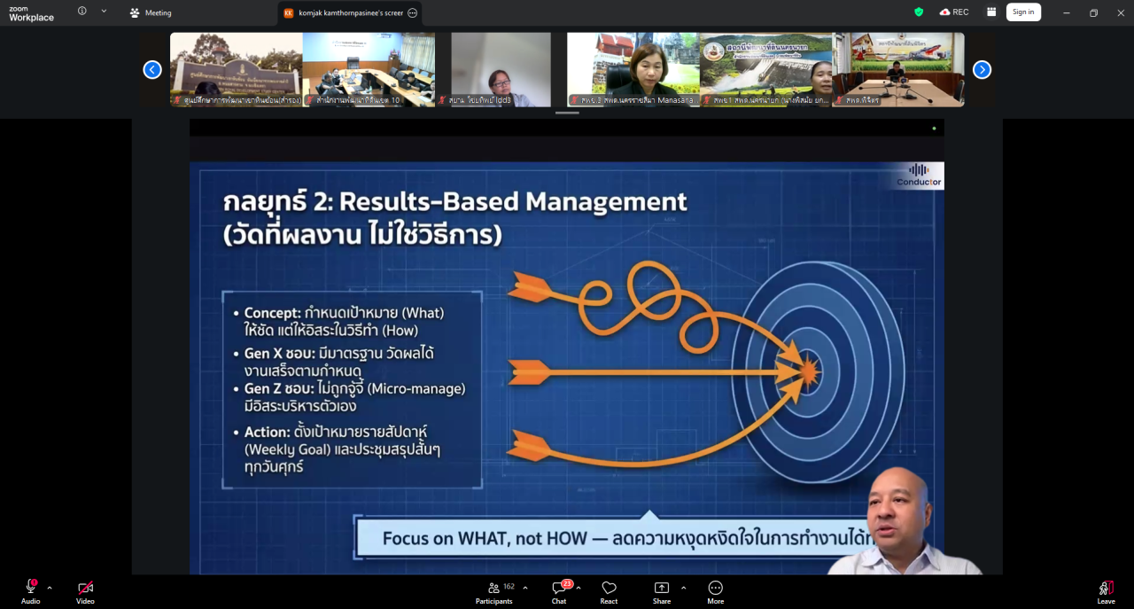 ภาพประกอบที่ 6