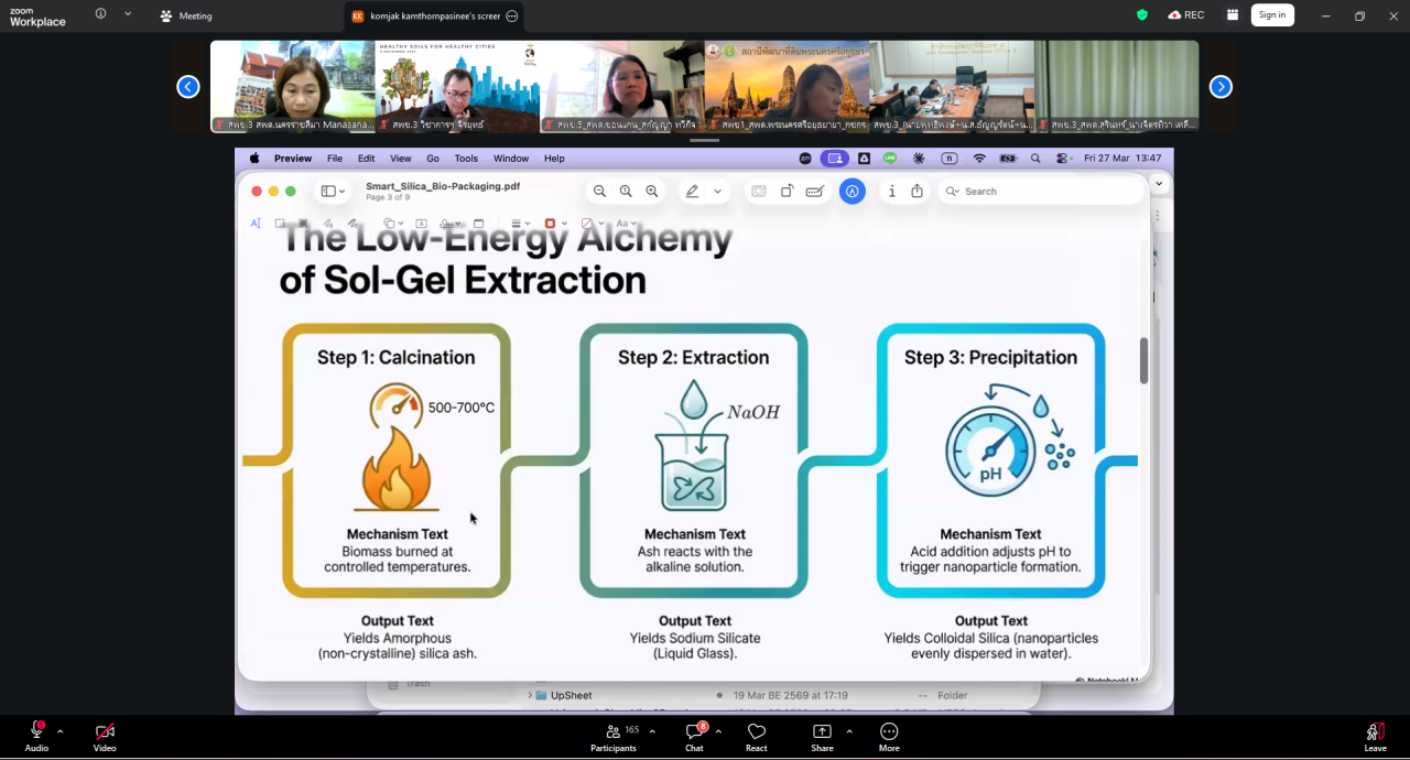ภาพประกอบที่ 9