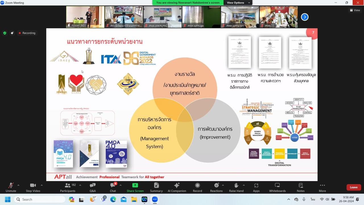 ภาพประกอบที่ 7