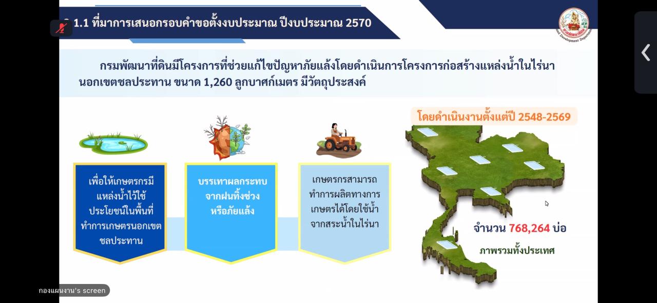 ภาพประกอบที่ 6