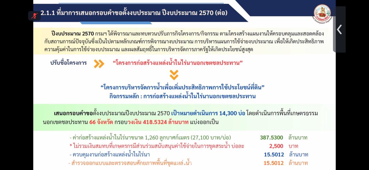 ภาพประกอบที่ 7