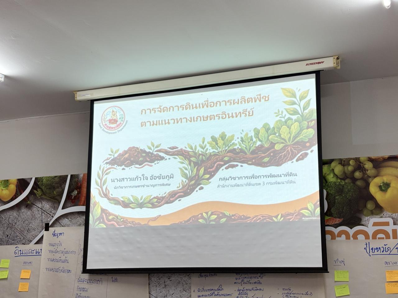 ภาพประกอบที่ 15