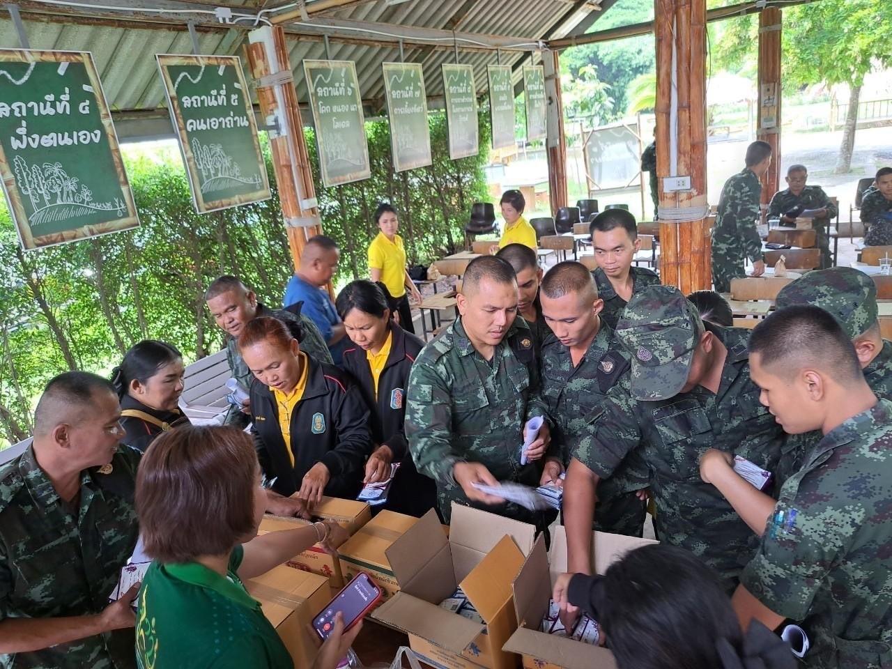 ภาพประกอบที่ 1