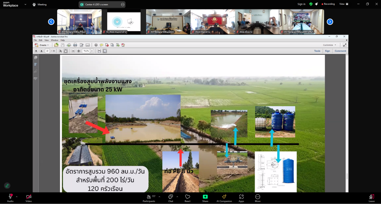 ภาพประกอบที่ 6