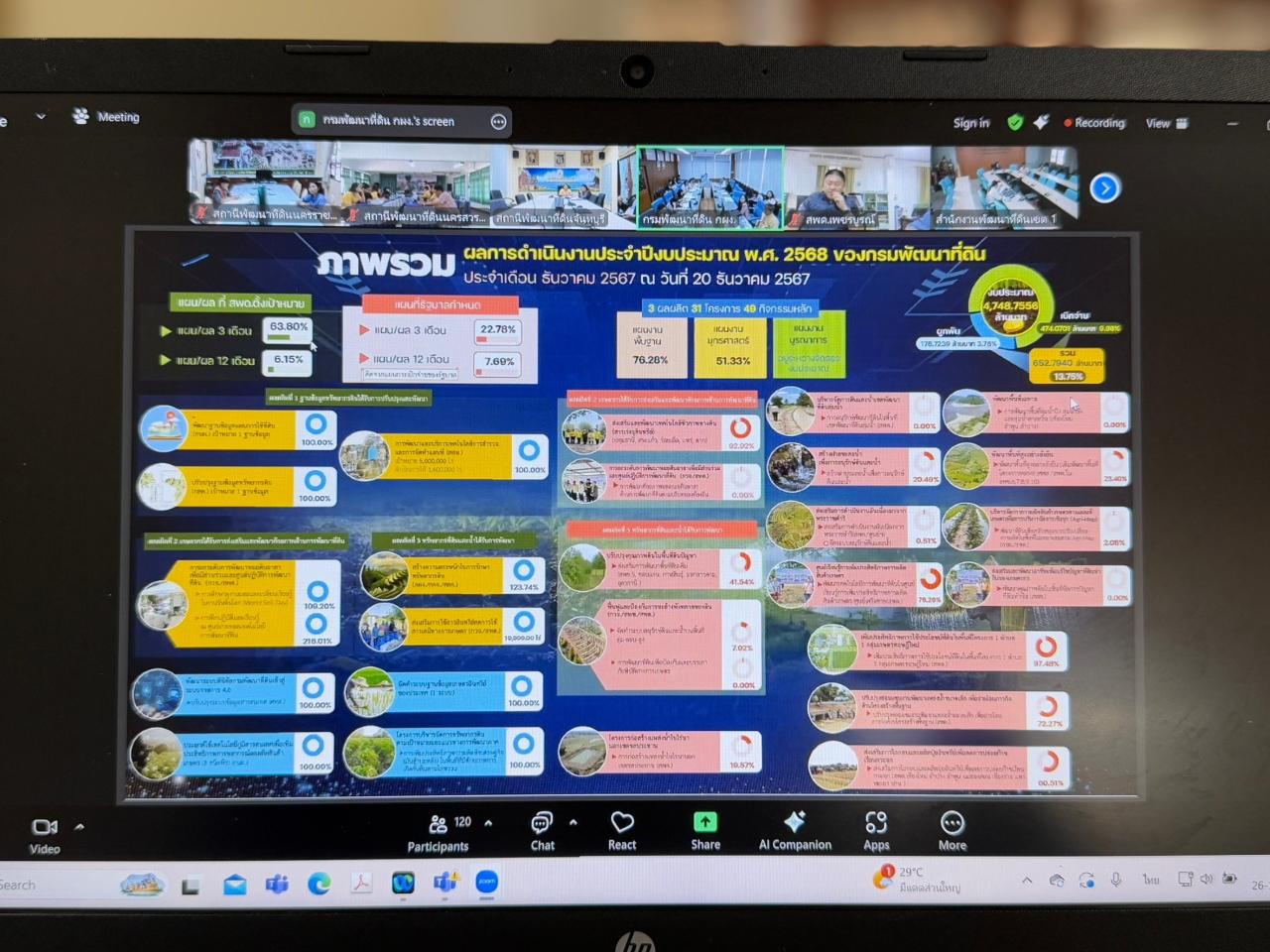 ภาพประกอบที่ 4