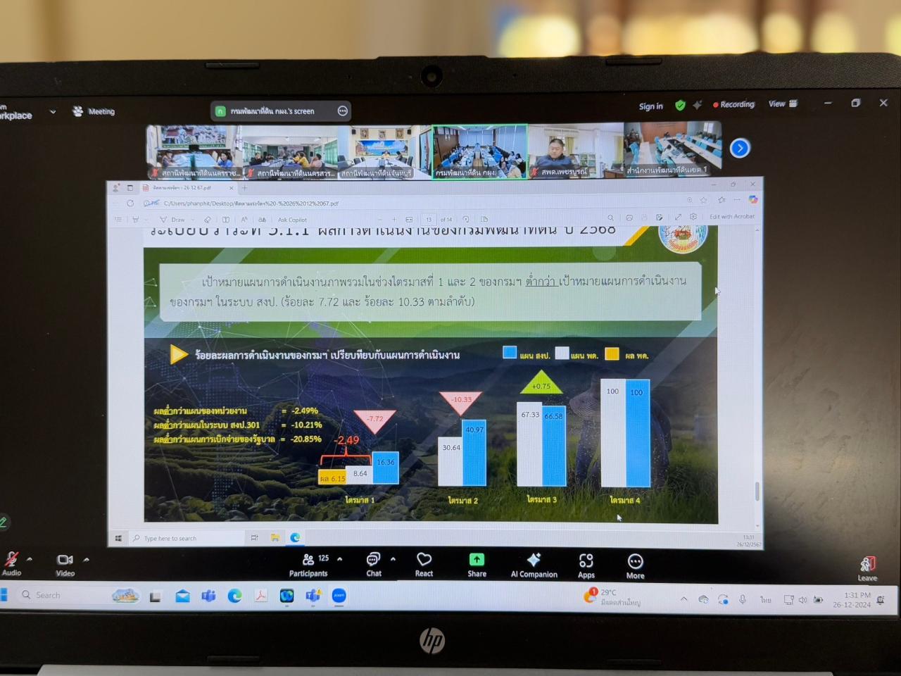 ภาพประกอบที่ 5