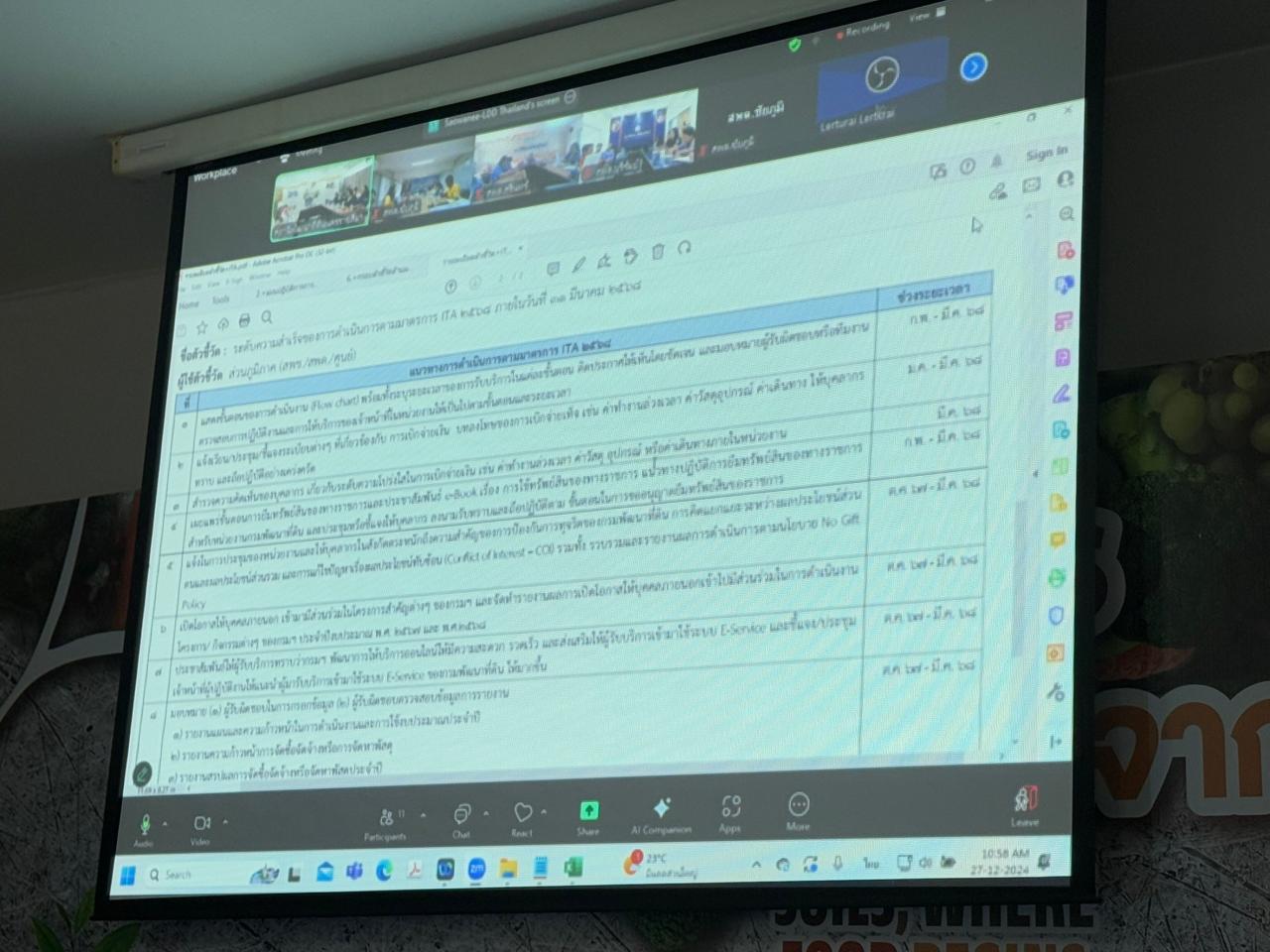 ภาพประกอบที่ 0