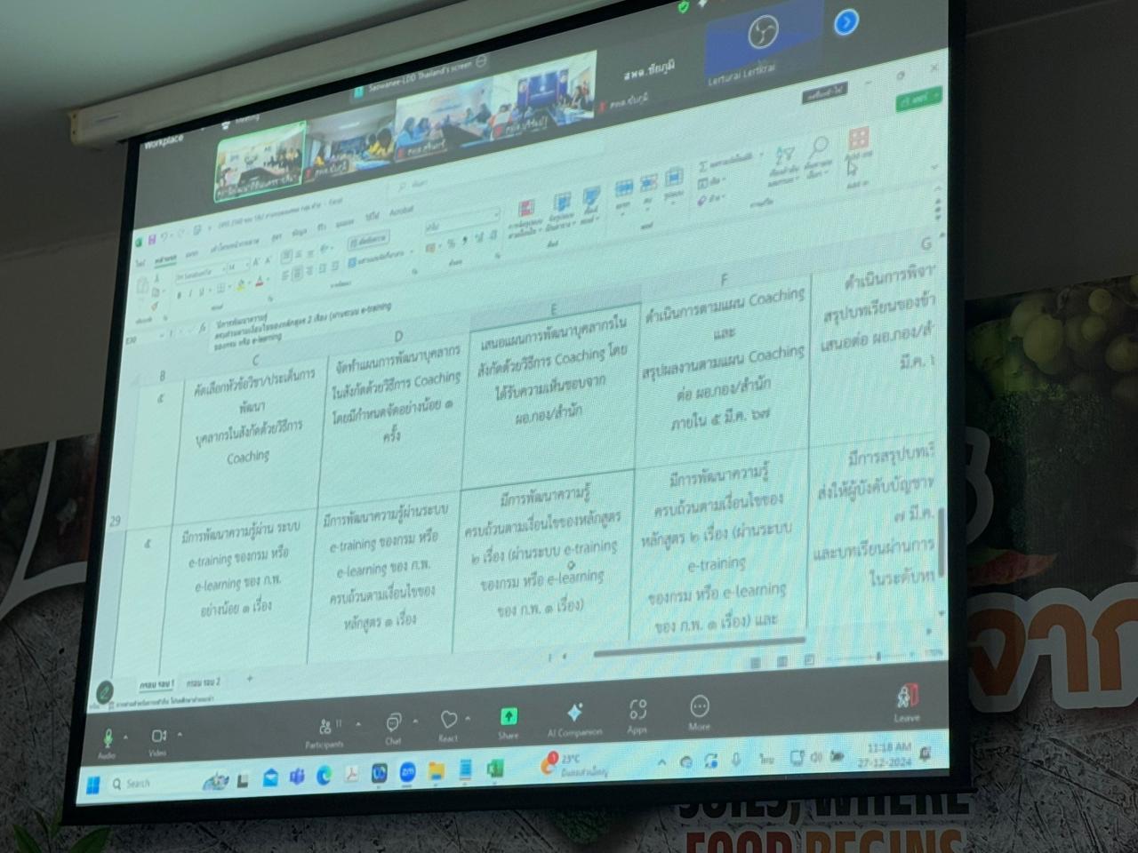 ภาพประกอบที่ 1