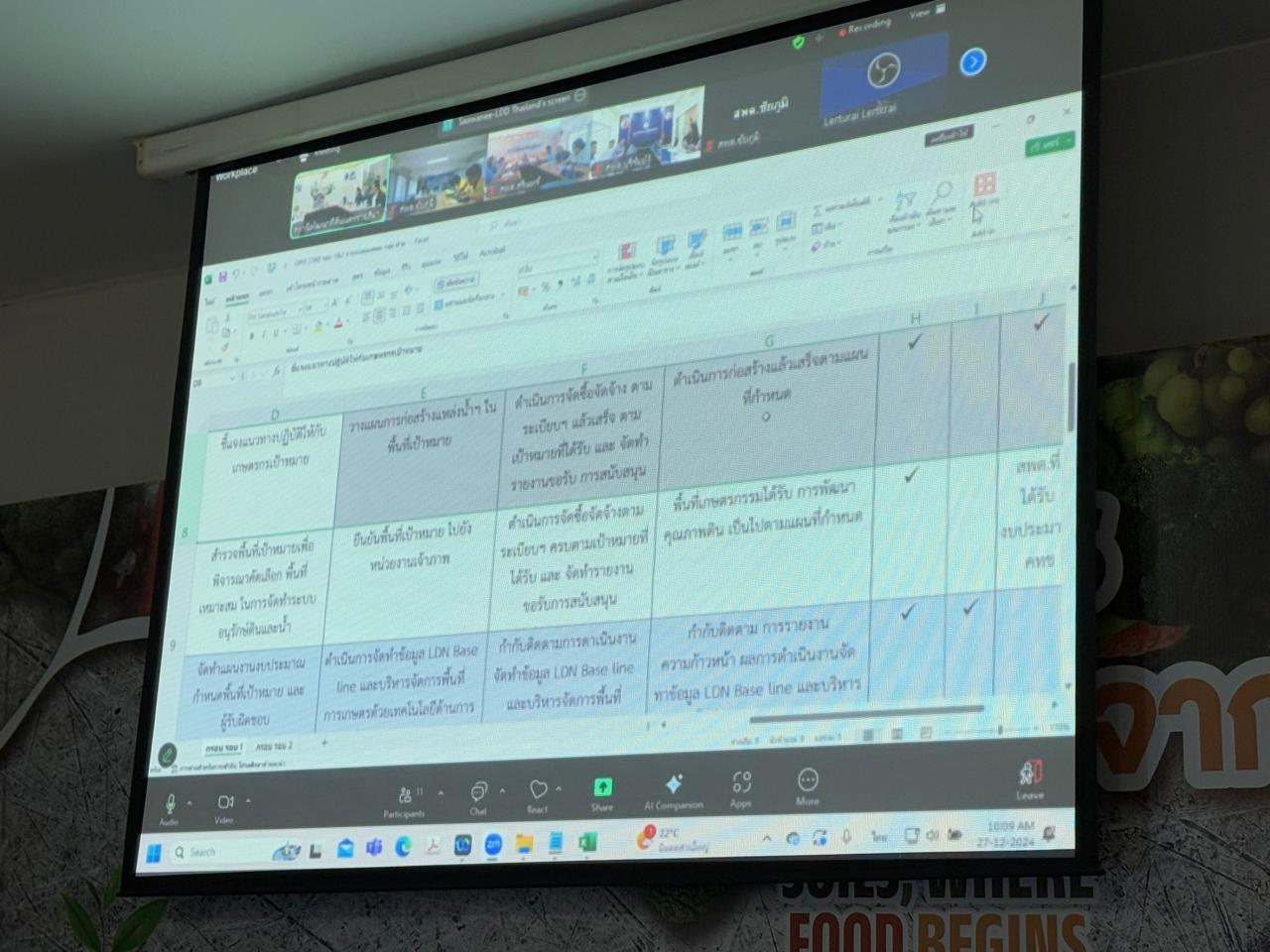 ภาพประกอบที่ 28