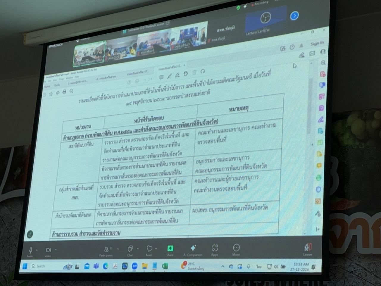 ภาพประกอบที่ 32