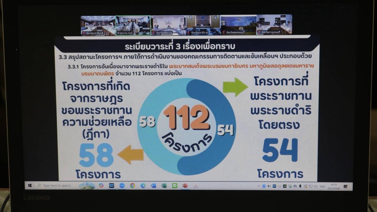 ภาพประกอบที่ 5