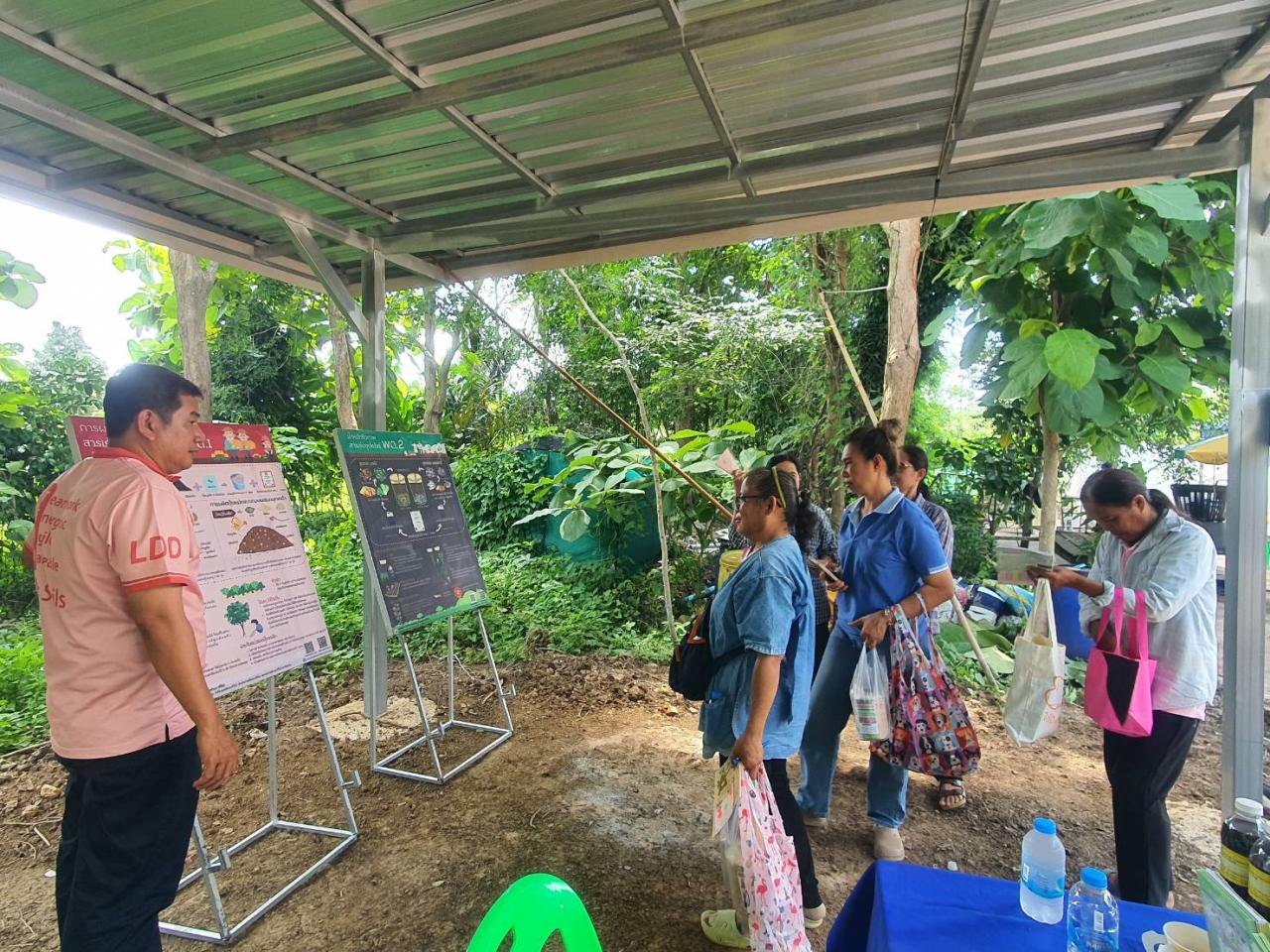 ภาพประกอบที่ 6