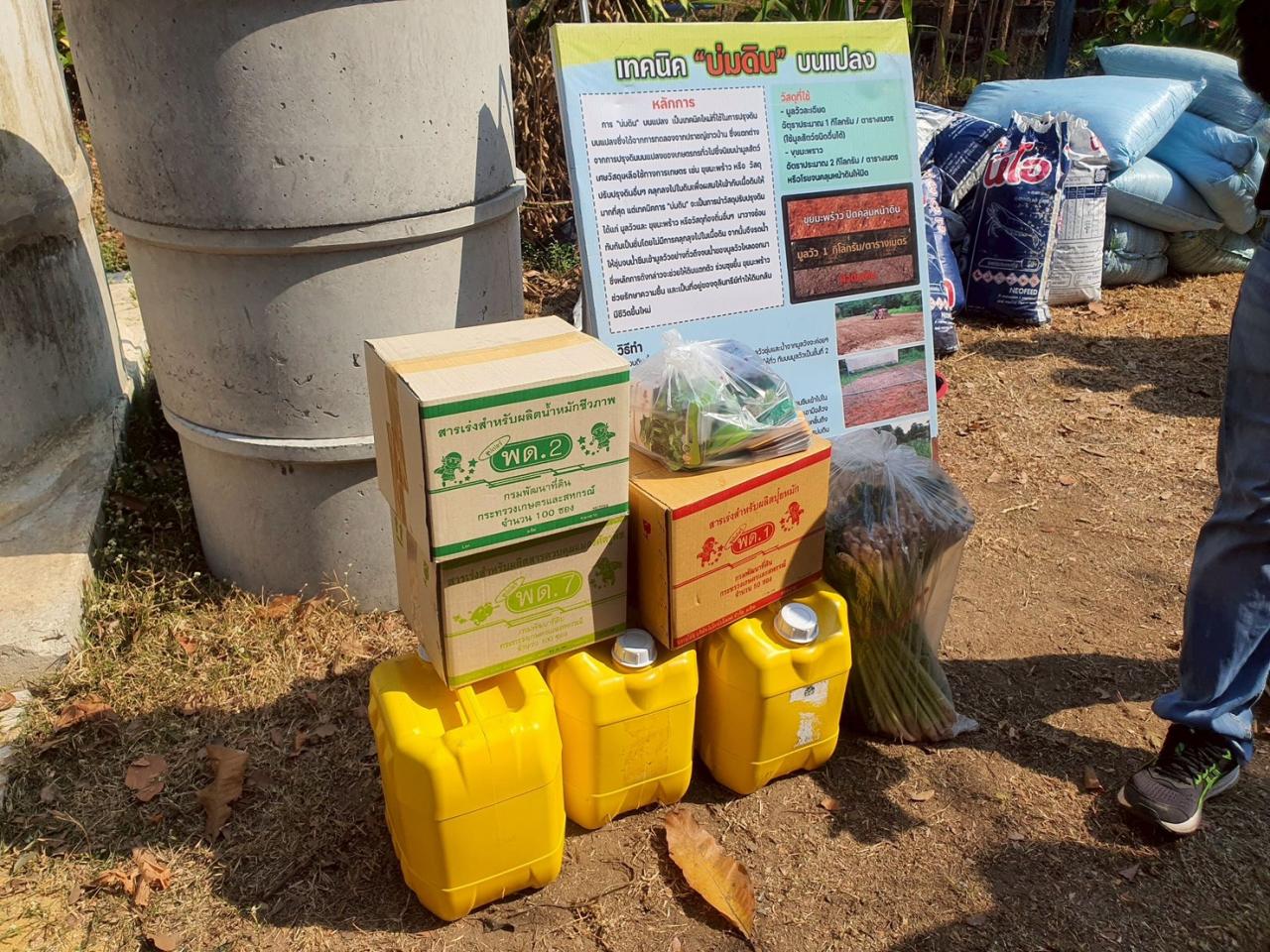 ภาพประกอบที่ 1