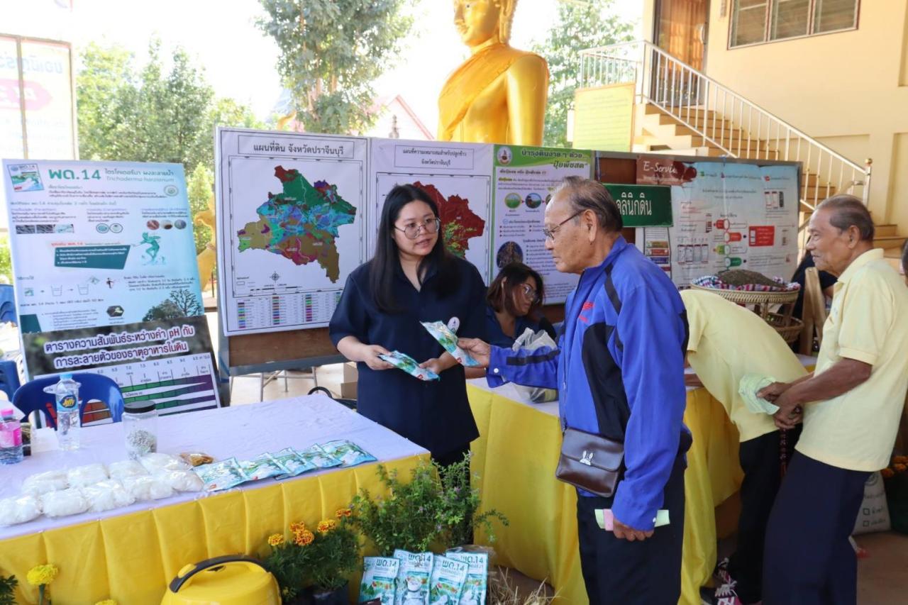 ภาพประกอบที่ 3