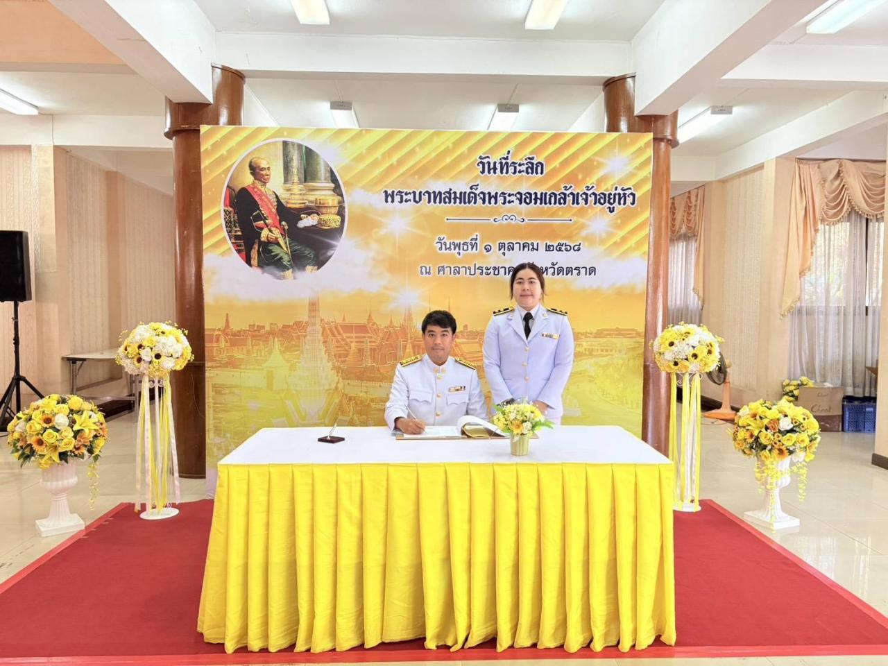 ภาพประกอบที่ 1