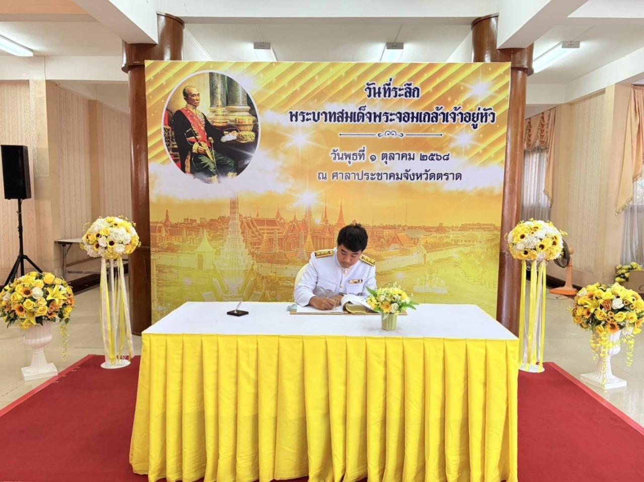 ภาพประกอบที่ 4