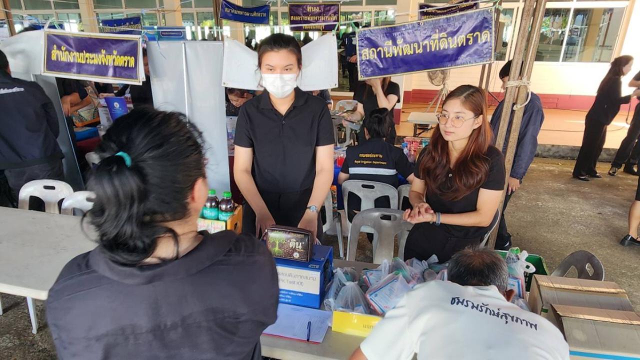 ภาพประกอบที่ 7