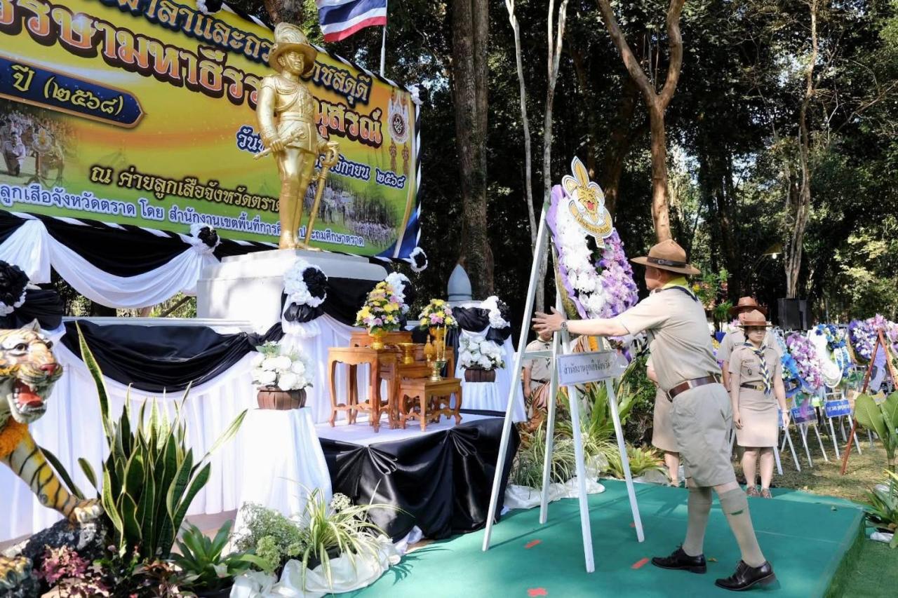 ภาพประกอบที่ 4