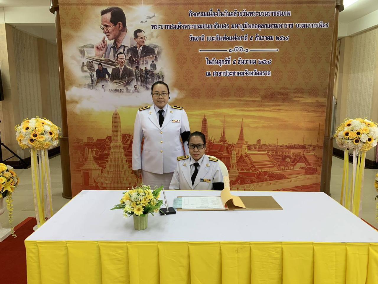 ภาพประกอบที่ 2