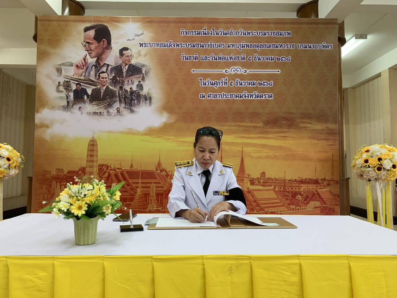 ภาพประกอบที่ 4