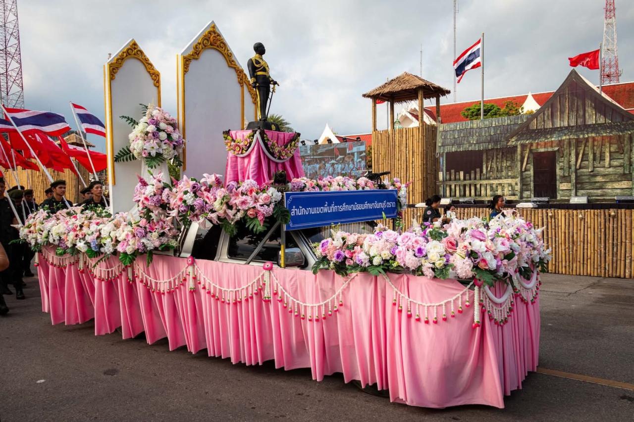 ภาพประกอบที่ 6