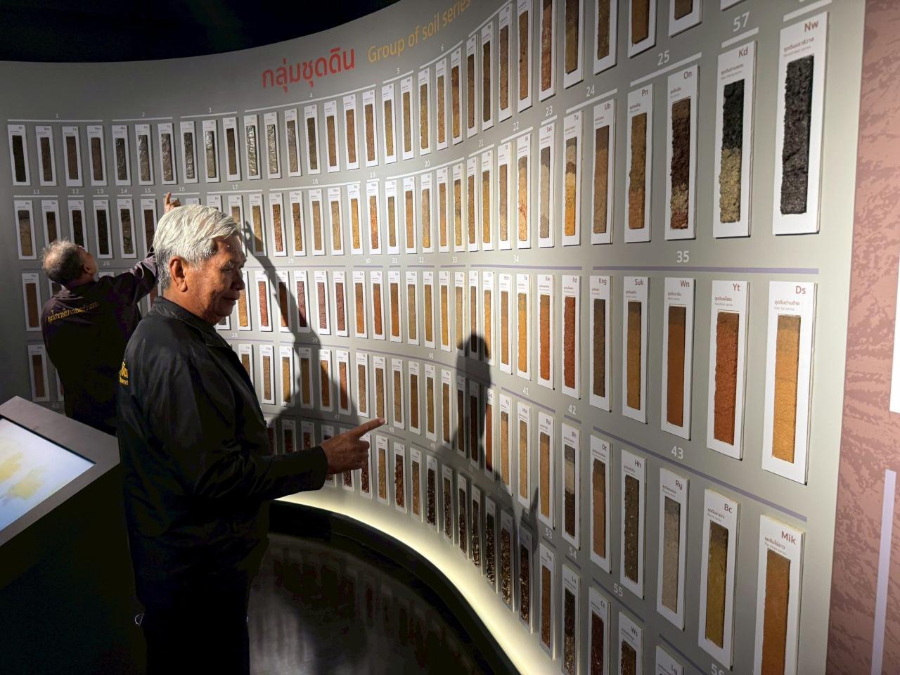 ภาพประกอบที่ 2